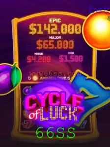CycleofLuck: Explore as Regras e o Mundo deste Jogo Inovador
